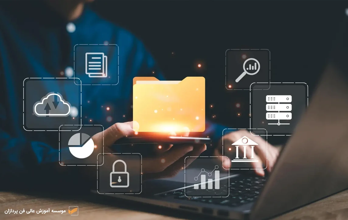 ابزارهای برنامه ریزی در مدیریت