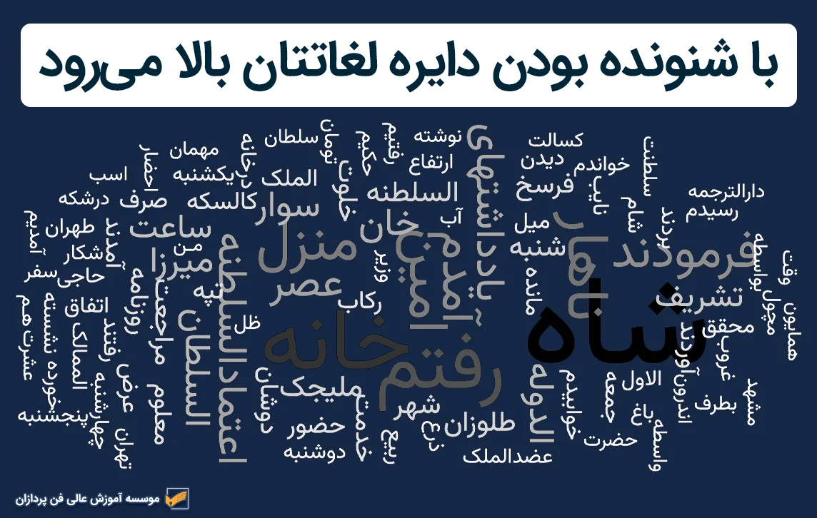 توسعه دایره وازگان برای فن بیان